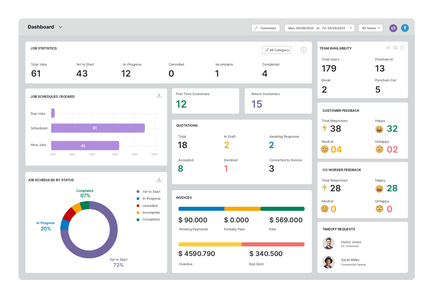 ERP Software Blog